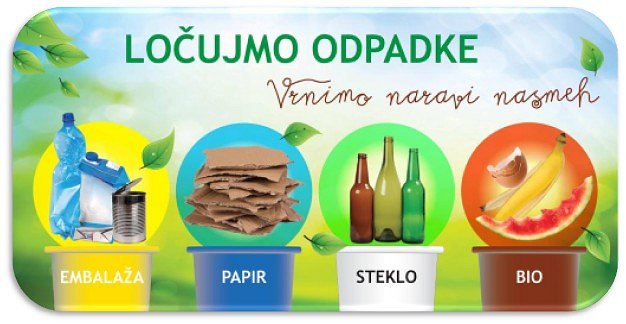 zabojniki za smeti Za čistejše okolje – nadzor odlaganja komunalnih odpadkov